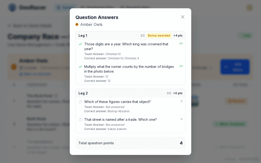 Question Answers dialog for one team, showing leg 1 with both questions correct and a bonus awarded, leg 2 with two questions marked Not answered, and a total of 4 question points.