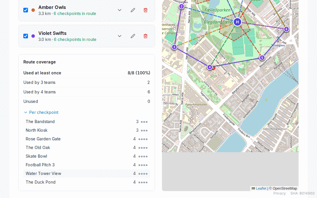 Route coverage panel showing 8 of 8 checkpoints used at least once, two used by three teams, six used by four teams, none unused, and a per-checkpoint breakdown, beside a map with every team’s route drawn.