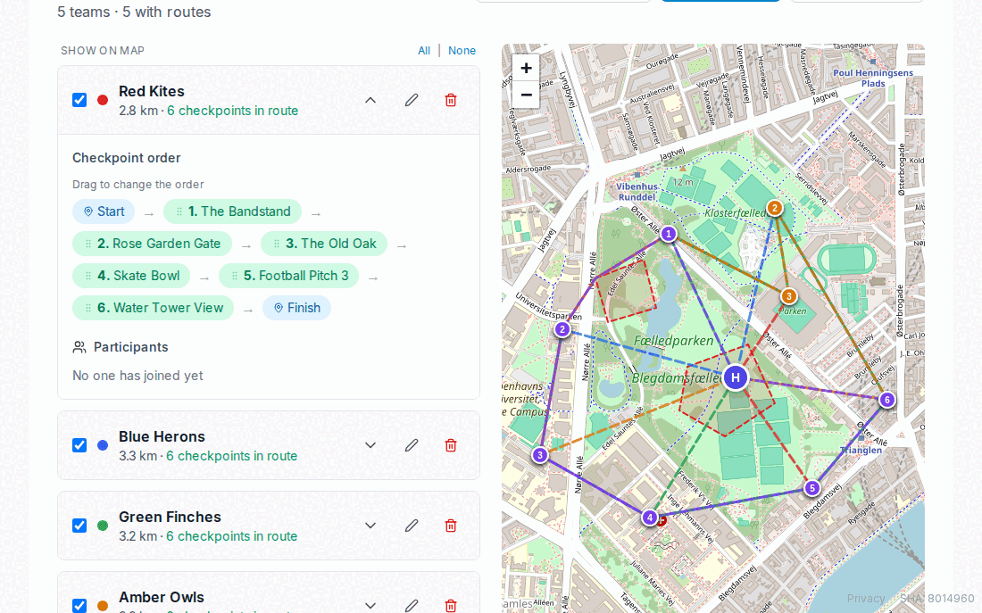 Teams and routes page with a team row expanded, showing its route from Start through six numbered checkpoints to Finish, a drag-to-reorder hint, an empty participants list, and every team’s route drawn on the map beside it.
